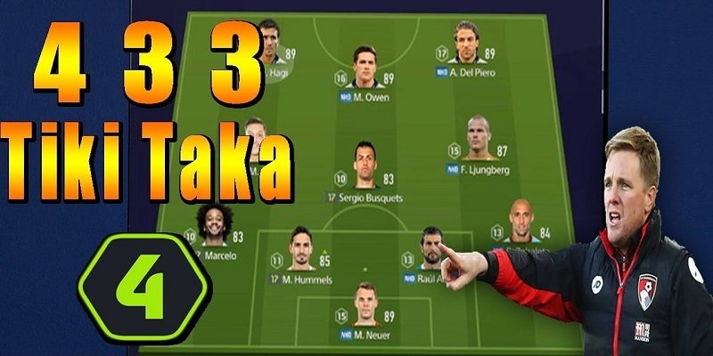 Tất Tần Tật Về Tiki-taka - Chiến Thuật Chơi Bóng Đá Tầm Cỡ 3 doi-hinh-hay-duoc-su-dung-de-choi-tiki-taka