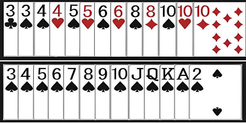 Luật Chơi Game Bài Mậu Binh Cùng Mẹo Cược Bao Thắng 2024 4 truong-hop-dac-biet-trong-game-bai-mau-binh-toi-trang